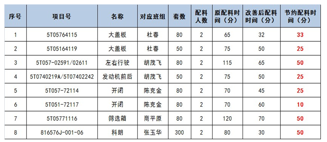 首页 - 欧博ABG官方网站