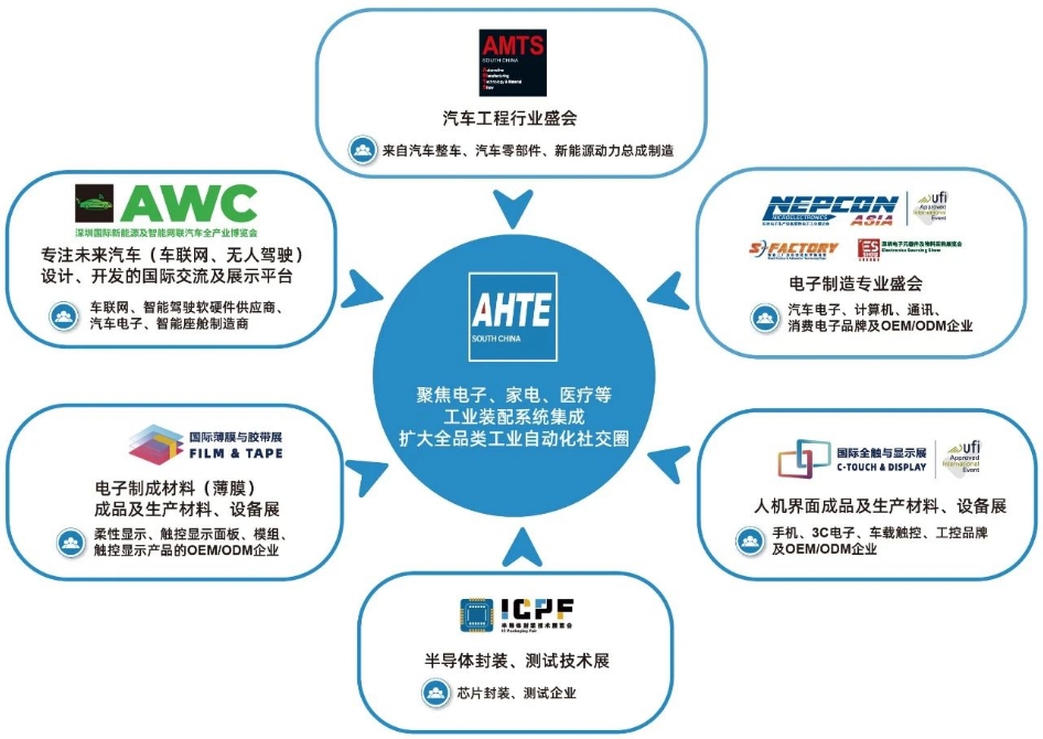 ¿ªÔªÓÎÏ·´óÌüapp¡¤(ÖйúÇø)¹Ù·½ÍøÕ¾